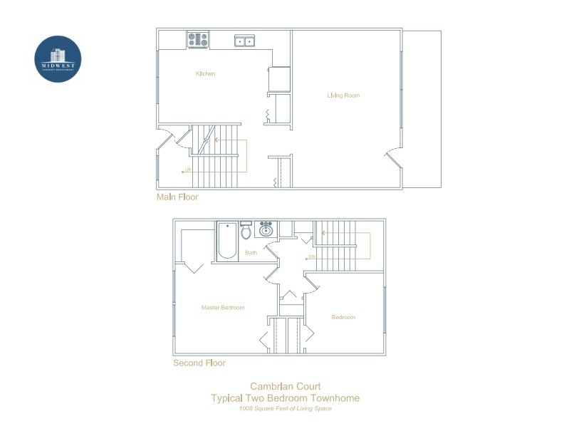 Cambrian Court Calgary Townhome Rental Midwest